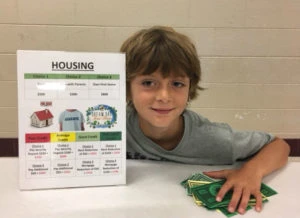 budget, housing, youth, financial education